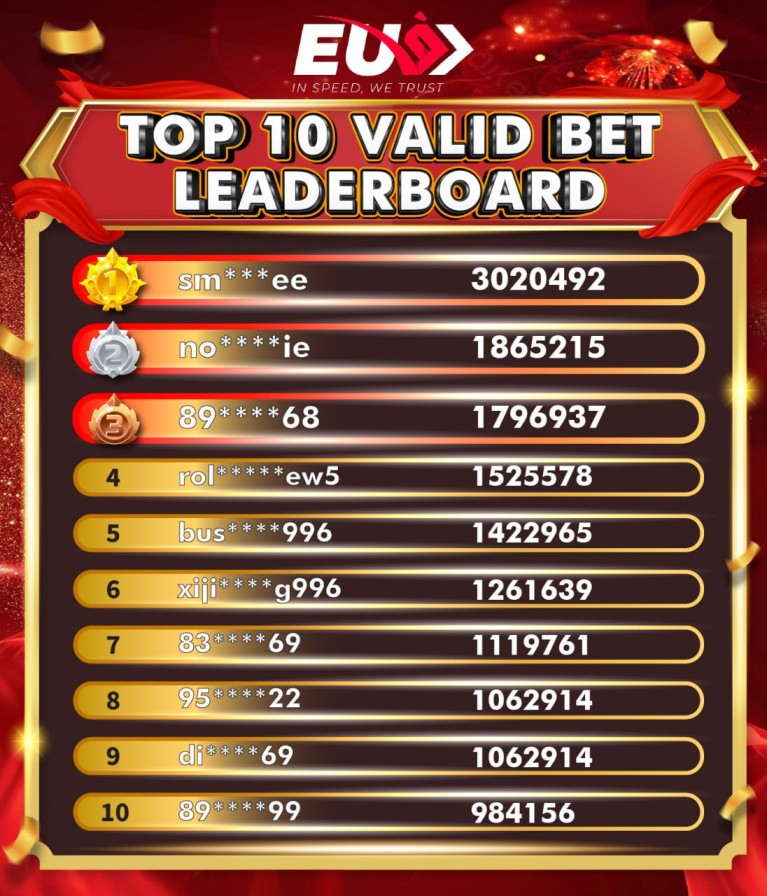 TOP 10 LEADERBOARD