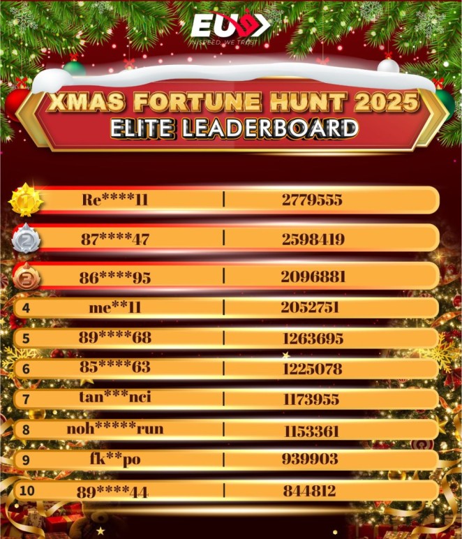 Xmas Hunt